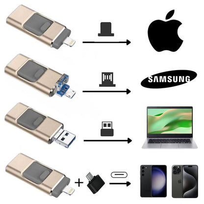 MobiKey® - 4-i-1 USB-drev – Lynhurtig billedoverførsel